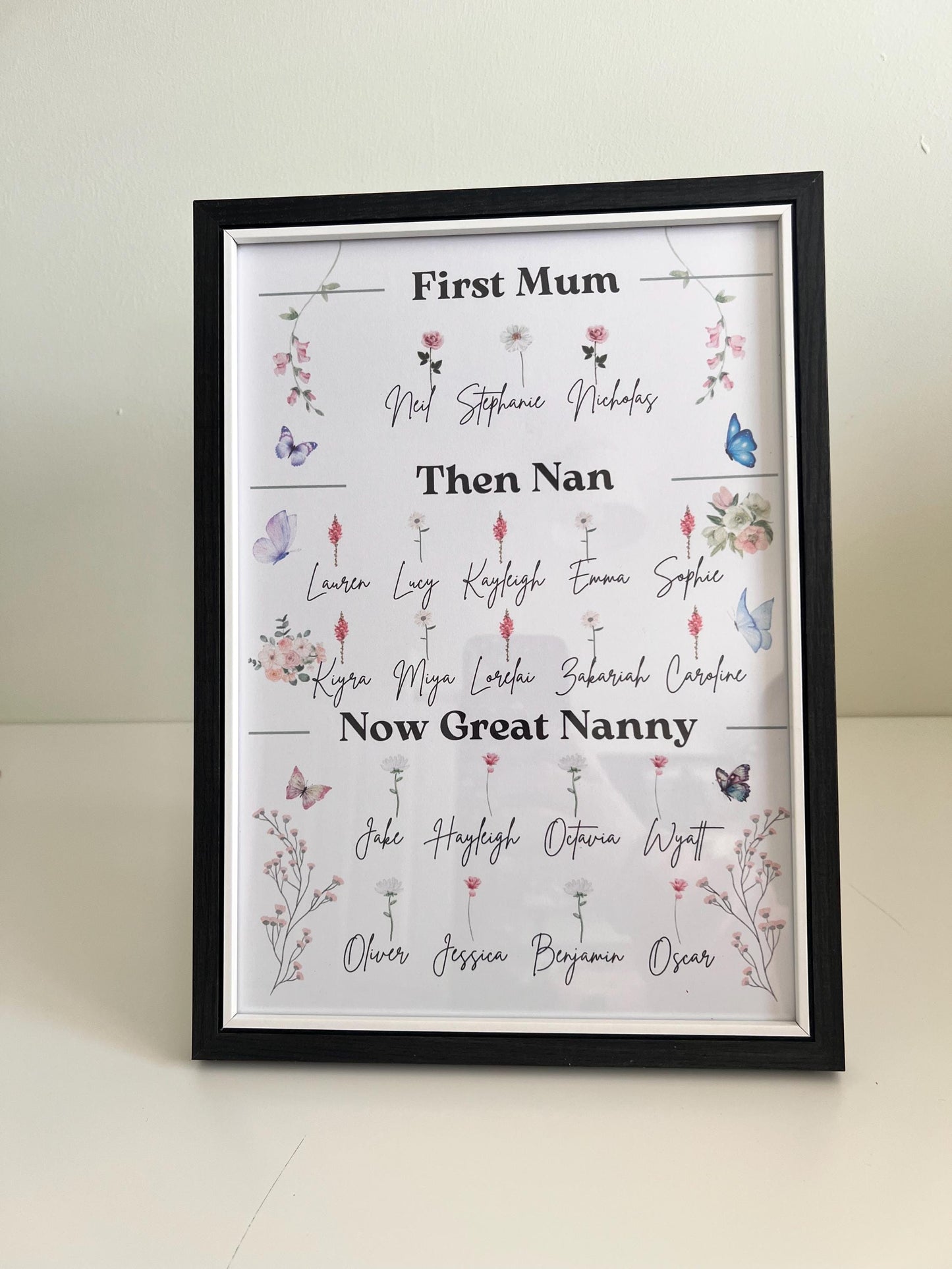 DIGITAL ONLY Personalised First Mum, Now Nanny frame | Gift For Mum | Gift For Nan | Gift For Great Nanny | Gift For Nanna | Gift For Mother