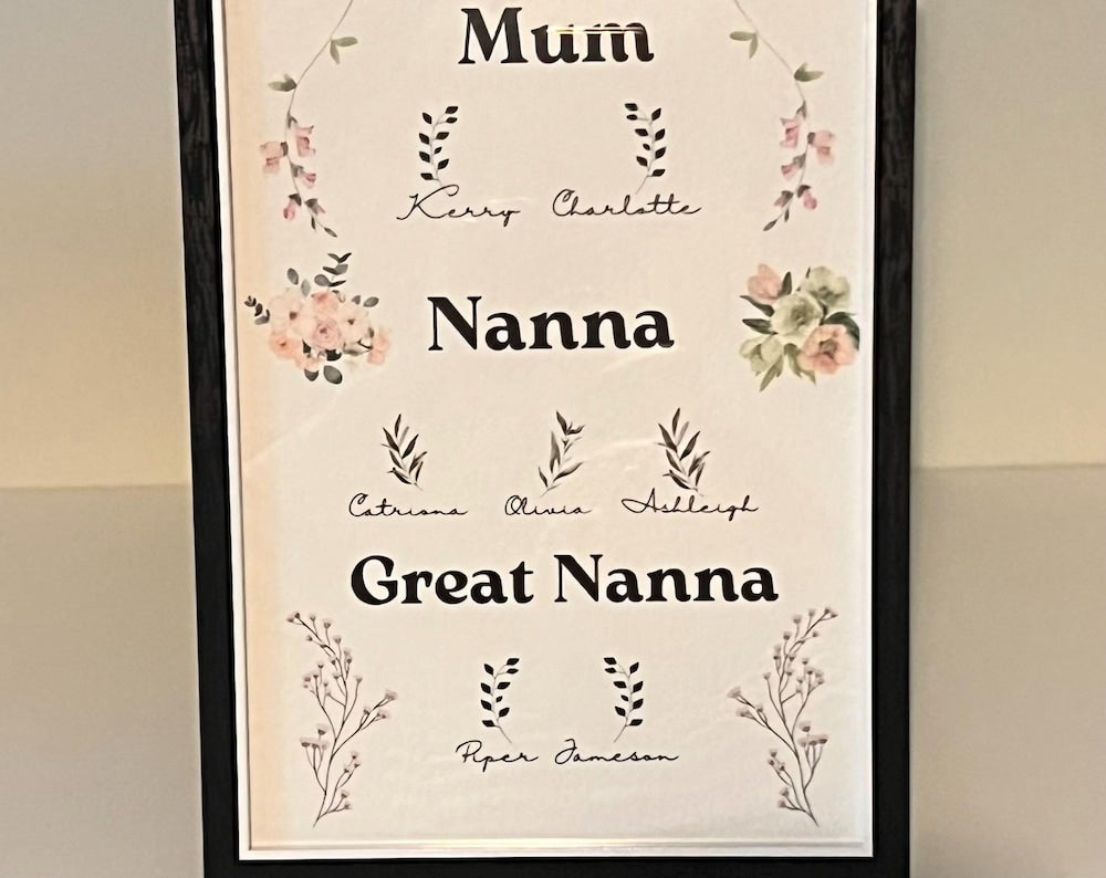 Personalised First Mum, Now Nanny frame