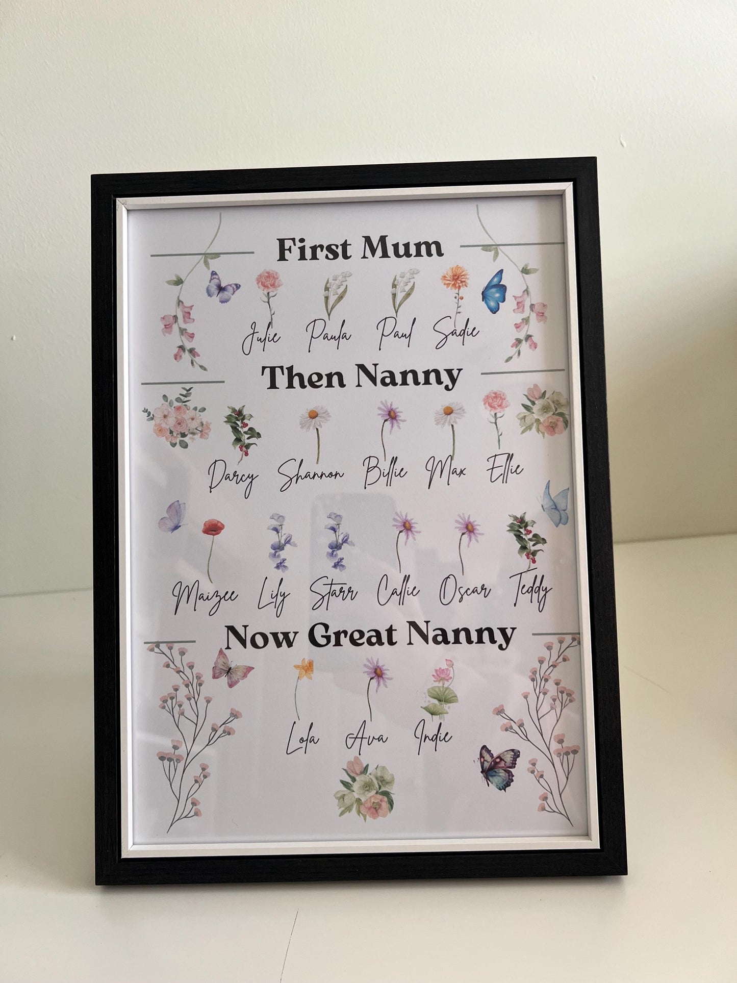 Personalised First Mum, Now Nanny frame | Gift For Mum | Gift For Nan | Gift For Great Nanny | Gift For Nanna | Gift For Mother, Mothers day