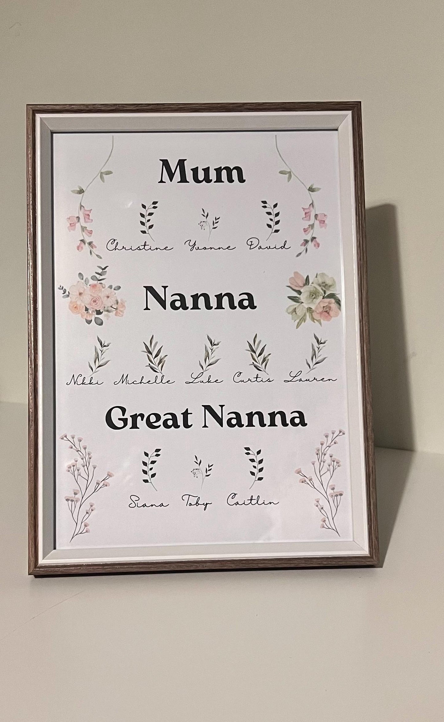 Personalised First Mum, Now Nanny frame | Gift For Mum | Gift For Nan | Gift For Great Nanny | Gift For Nanna | Gift For Mother, Mothers day