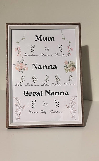 Personalised First Mum, Now Nanny frame | Gift For Mum | Gift For Nan | Gift For Great Nanny | Gift For Nanna | Gift For Mother, Mothers day