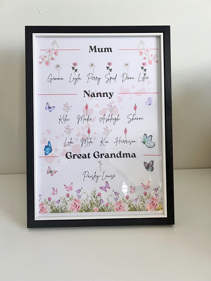 Personalised First Mum, Now Nanny frame | Gift For Mum | Gift For Nan | Gift For Great Nanny | Gift For Nanna | Gift For Mother, Mothers day
