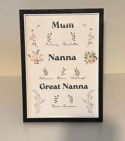 Personalised First Mum, Now Nanny frame | Gift For Mum | Gift For Nan | Gift For Great Nanny | Gift For Nanna | Gift For Mother, Mothers day
