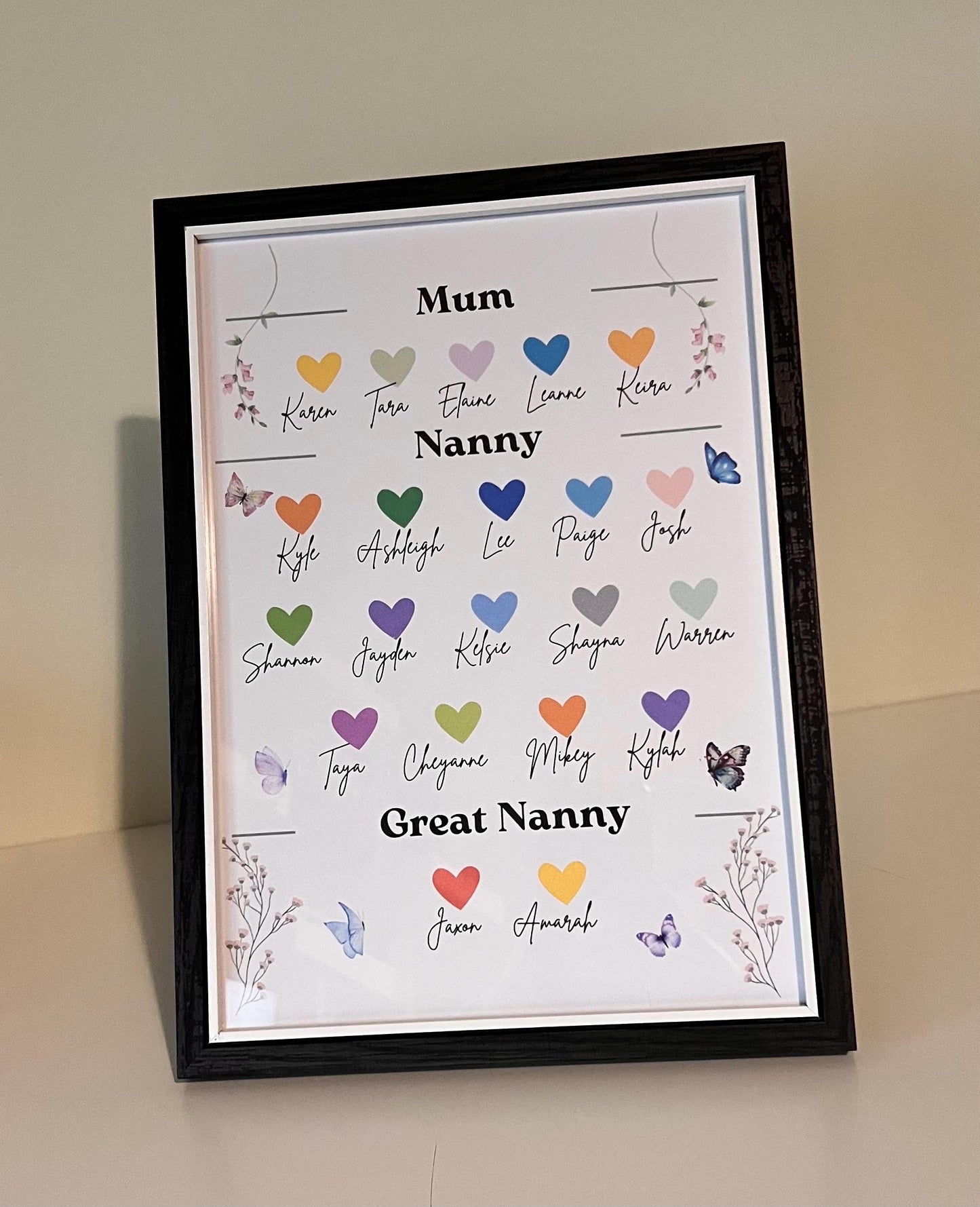 Personalised First Mum, Now Nanny frame | Gift For Mum | Gift For Nan | Gift For Great Nanny | Gift For Nanna | Gift For Mother, Mothers day