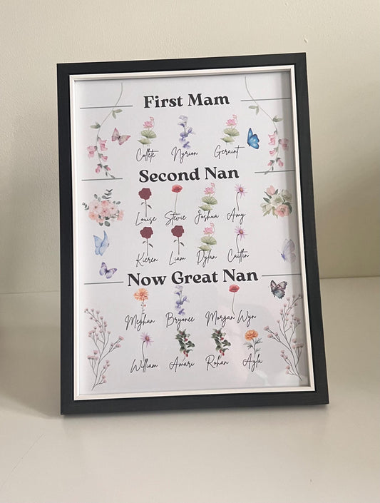 DIGITAL ONLY Personalised First Mum, Now Nanny frame | Gift For Mum | Gift For Nan | Gift For Great Nanny | Gift For Nanna | Gift For Mother