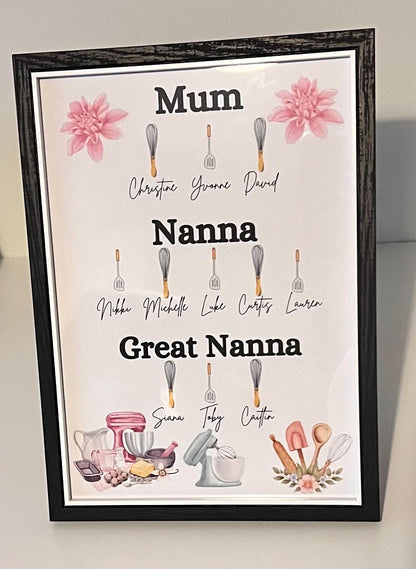 Personalised First Mum, Now Nanny frame | Gift For Mum | Gift For Nan | Gift For Great Nanny | Gift For Nanna | Gift For Mother, Mothers day